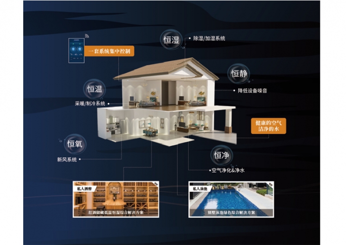 為什么夏天凹印生產(chǎn)要用除濕機(jī)控濕？