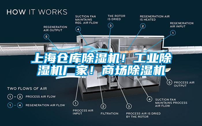 上海倉庫除濕機!工業除濕機廠家!商場除濕機
