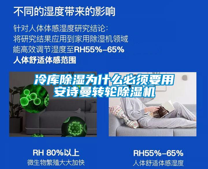 冷庫除濕為什么必須要用安詩曼轉輪除濕機