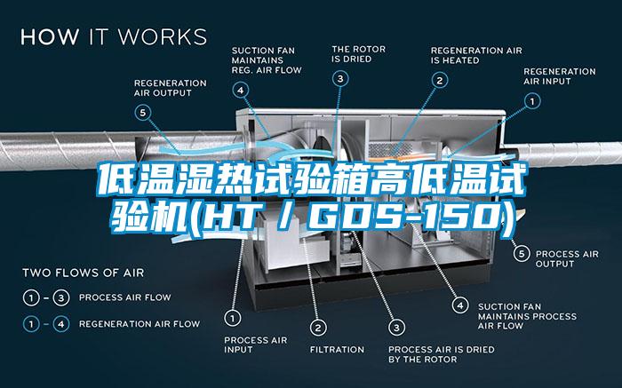 低溫濕熱試驗箱高低溫試驗機(HT/GDS-150)