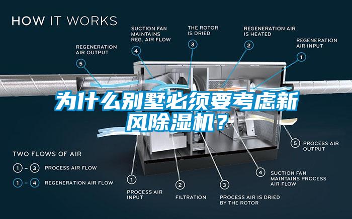 為什么別墅必須要考慮新風(fēng)除濕機？