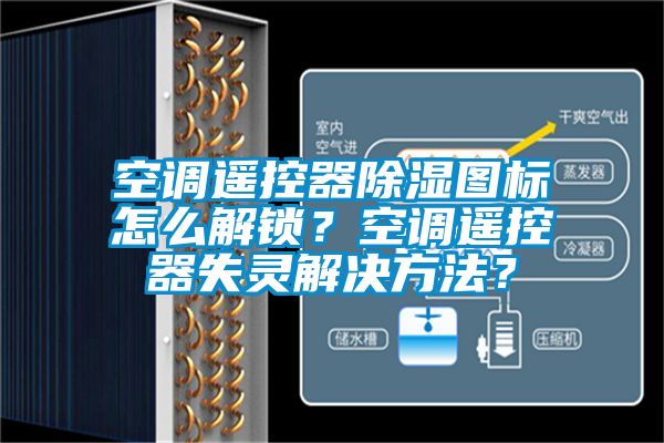 空調遙控器除濕圖標怎么解鎖？空調遙控器失靈解決方法？